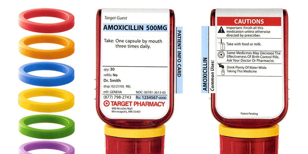 Target Pharmacy Marketing Research
