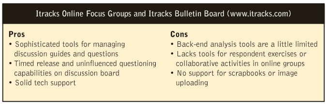 Focus Group Analysis Software