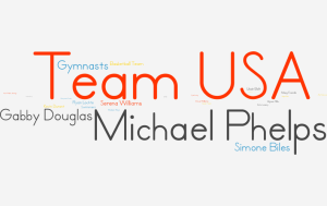 Team Usa 300X189