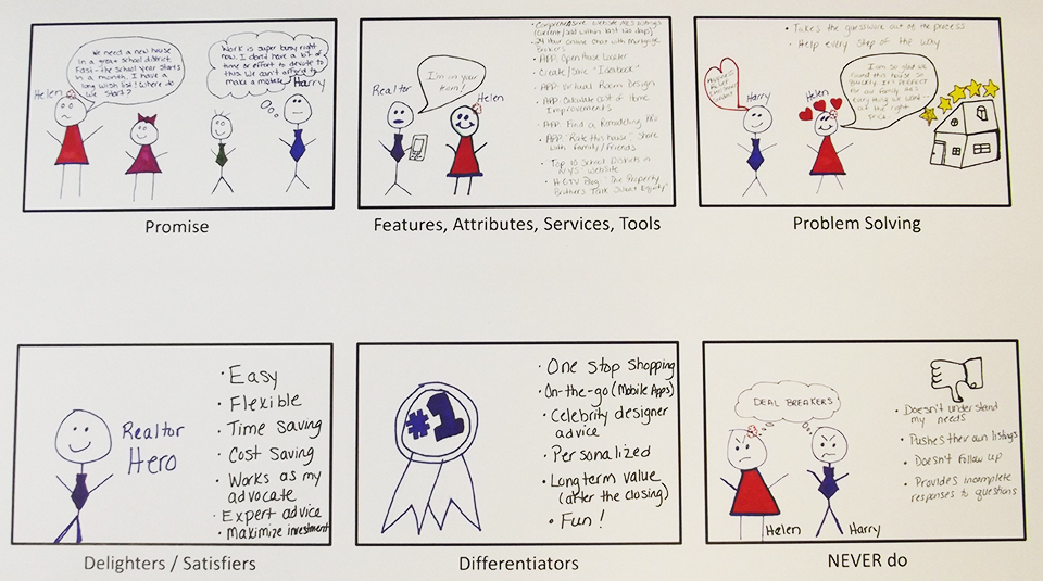 Vandyke_Hero_Journey