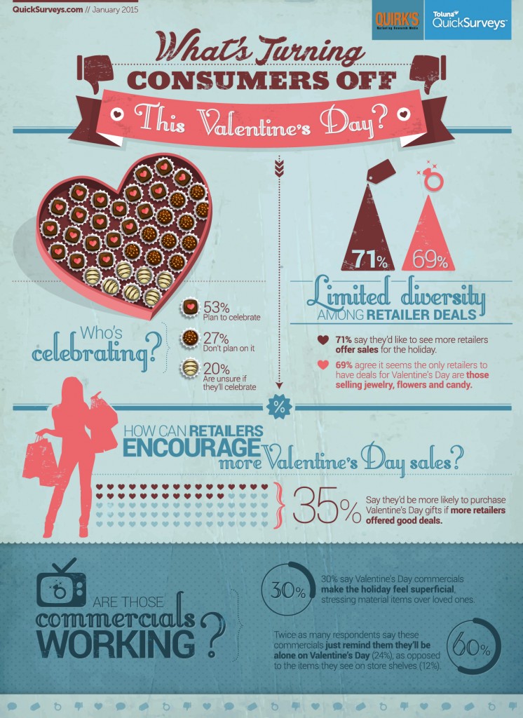 Valentinesday Quirks 746X1024
