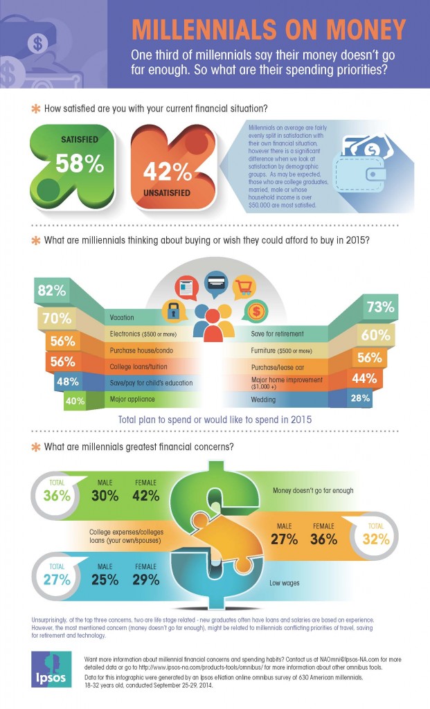 Abbate_Millinfo_Riv 621X1024