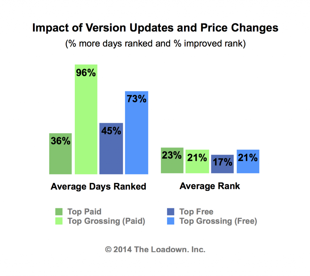 Loaddown_Image 1024X911