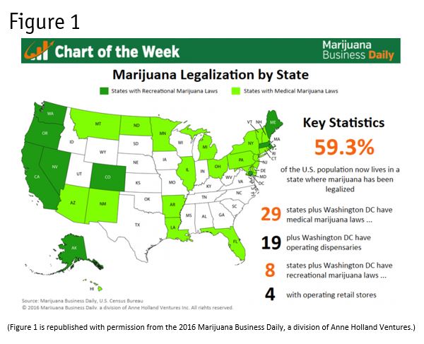 Browne_Cannabis By State_Figure