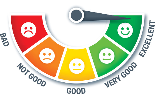 Credit Rating And Service Rating Scale Vector Id480004774