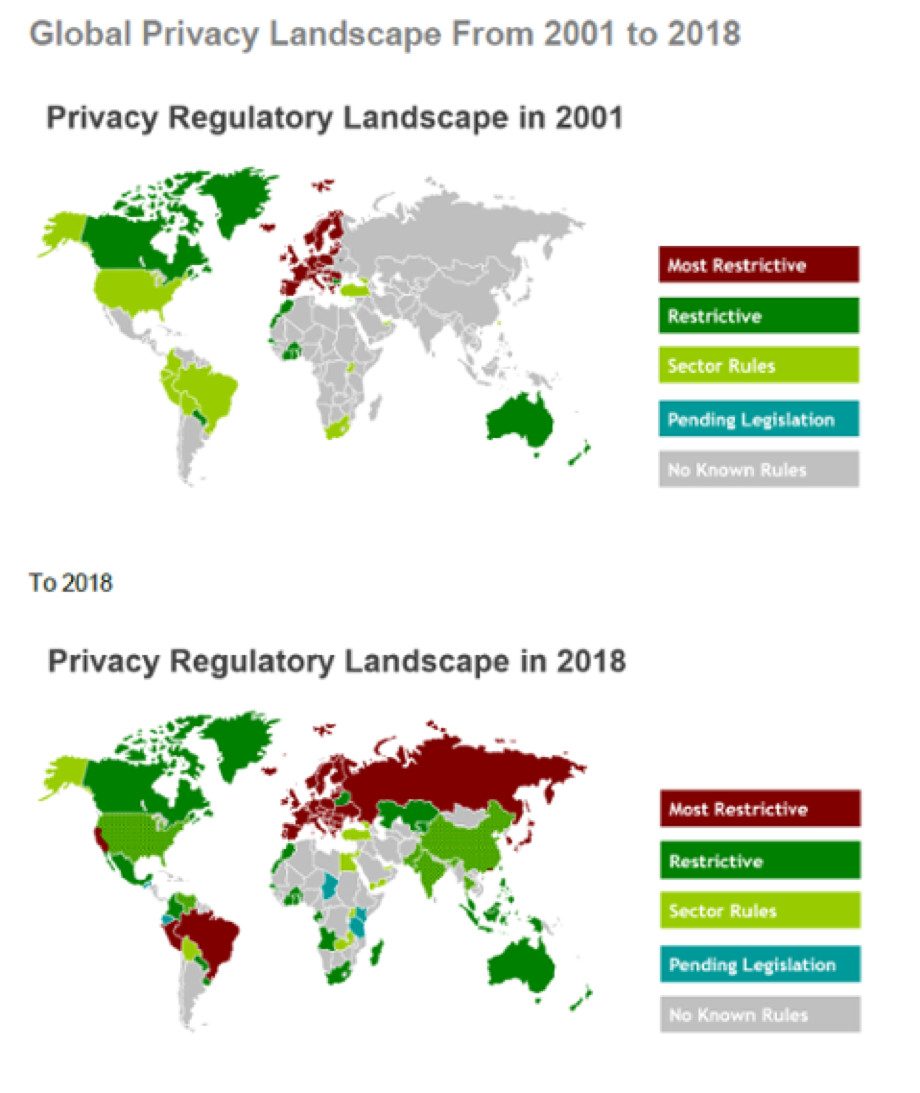 Global Data Privacy Landscape