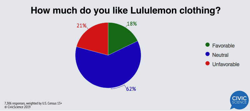 Screen Shot 2019 06 18 At 10