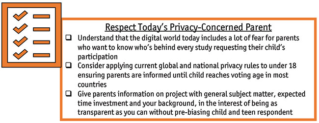 Chart - Respect Today's Privacy-Concerned Parent