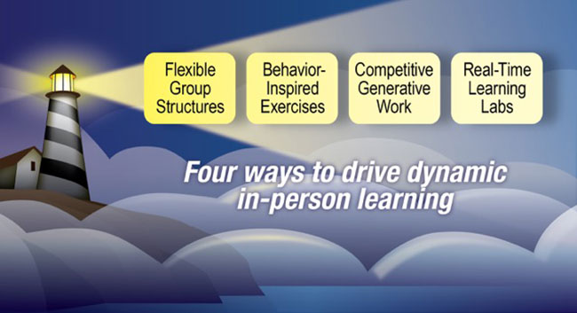 Four ways to drive dynamic in-person learning 