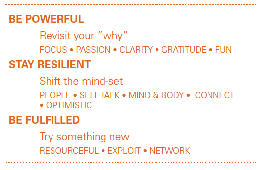 sidebar: BE POWERFUL Revisit your ”why” FOCUS • PASSION • CLARITY • GRATITUDE • FUN STAY RESILIENT Shift the mind-set PEOPLE • SELF-TALK • MIND & BODY •  CONNECT  • OPTIMISTIC BE FULFILLED Try something new RESOURCEFUL • EXPLOIT • NETWORK