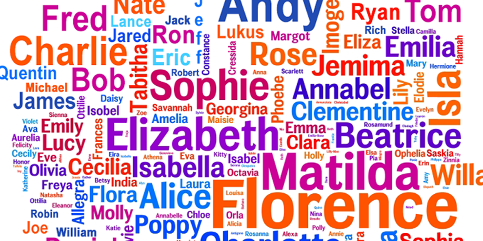 Insights Industry Names Of Note September