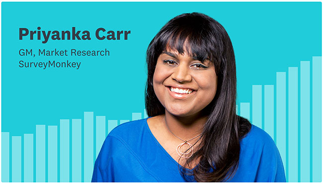 Surveymonkey Priyanka Carr