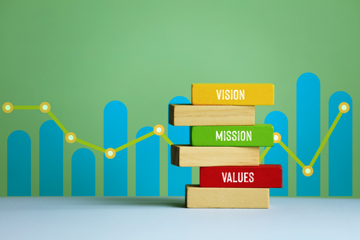 Vision Mission Values Blocks