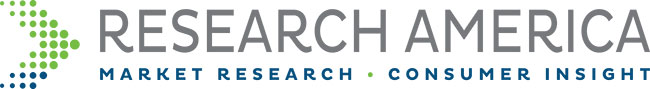 research marketing companies