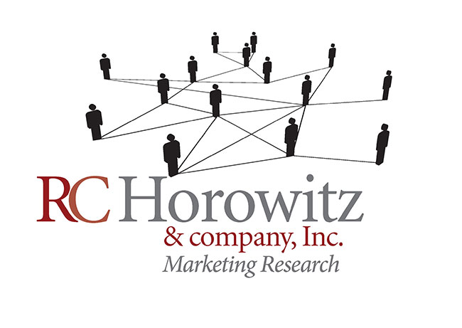 RC Horowitz logo 