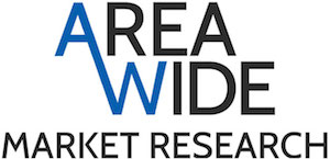 Area Wide Market Research Inc.
