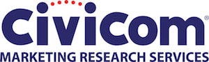 Civicom® Marketing Research Services
