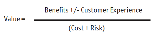 Value = Benefi ts +/- Customer Experience over (Cost + Risk)