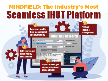 Minefield's seamless IHUT platform image with a computer screen and two cartoon people surrounded by its capabilities.