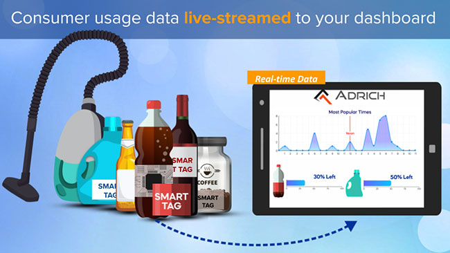 Tablet next to bottles showing the live-streaming process.
