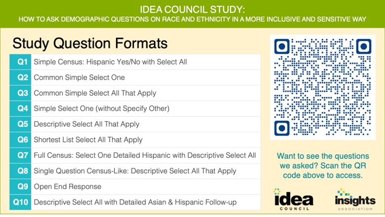 How to ask demographic questions on race and ethnicity in a more inclusive and sensitive way - study question formats
