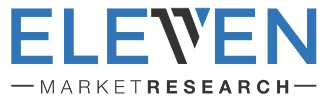 Eleven Market Research logo
