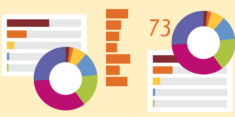 Quirks Q Report Demographics