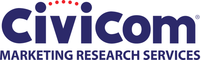 Civicom Marketing Research Services logo. 