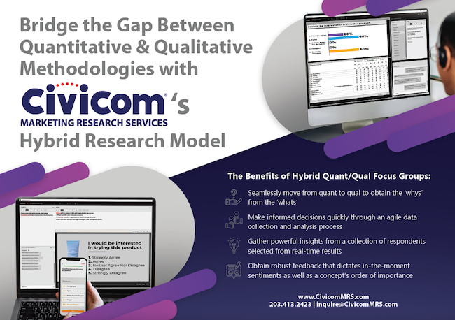 Civicom Marketing Research Services Hybrid Research Model and the benefits of hybrid qualitative and quantitative focus groups.