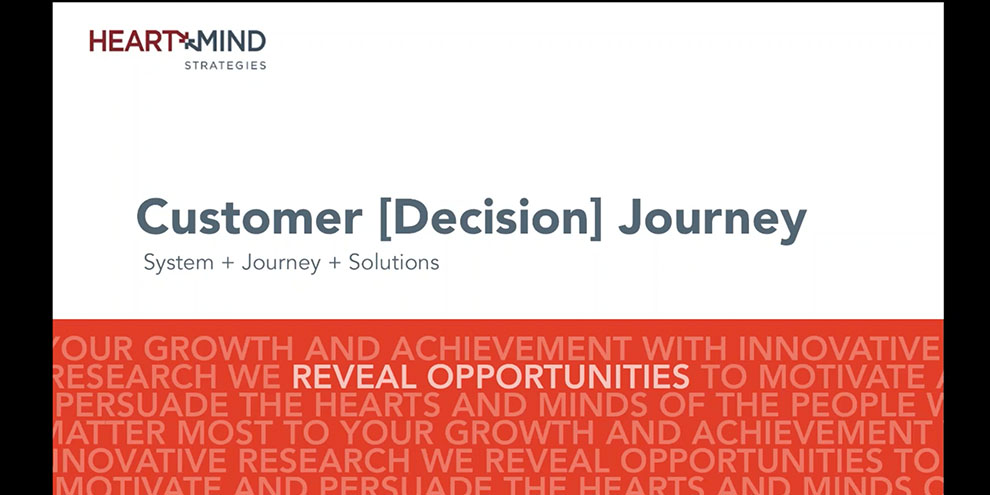 Heart Mind Strategies Customer Decision Journey Webinar Title Slide