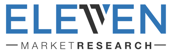 Eleven Market Research logo.