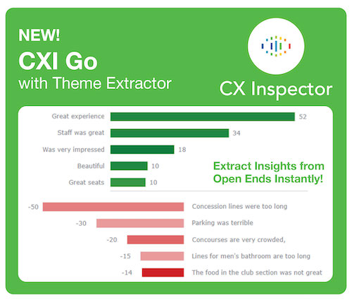 Ascribe New CXI Go with Theme Extractor. Extract insights from open-ends instantly!