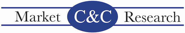 Market C&C Research logo.