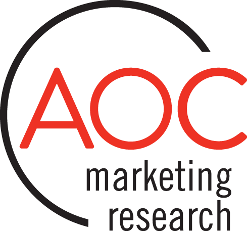 AOC Marketing Research.