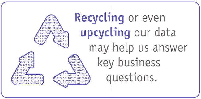 recycling or even upcycling our data may help us reduce our data emissions footprint while answering key business questions.  