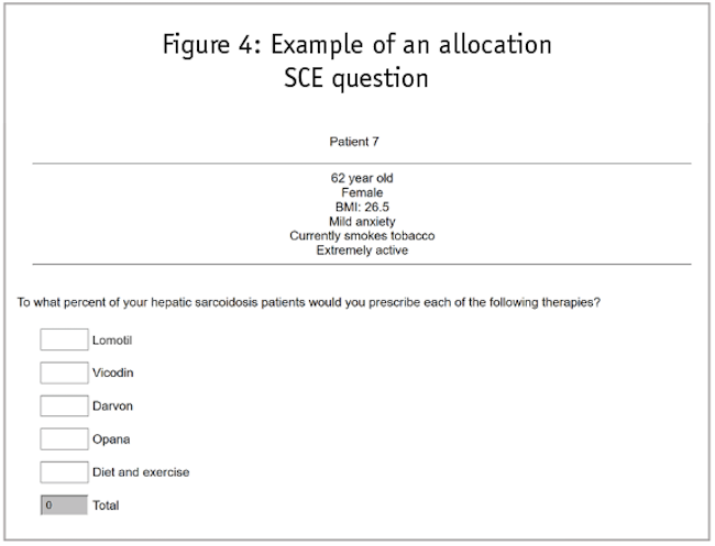 Figure 4: Example of an allocation SCE question with patient 7.