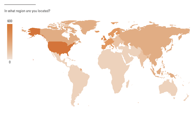 A world map showing where respondents are based.