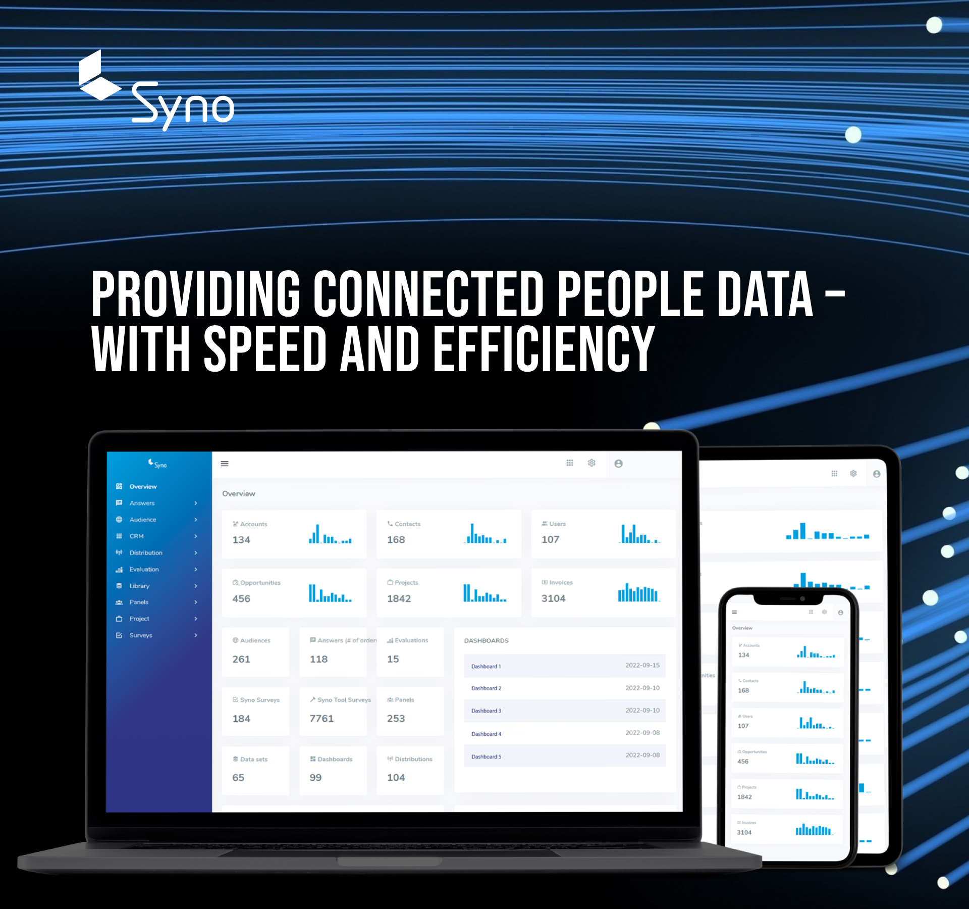 Syno International web and phone platform visuals.