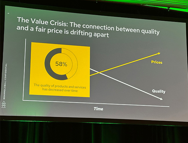 Image of a slide from the session. Includes the definition of The Value Crisis and includes a graphic illustrating the concept.