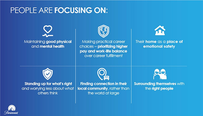 An image of a slide from the session titled, “The Next Normal 2025” presented by Paramount.