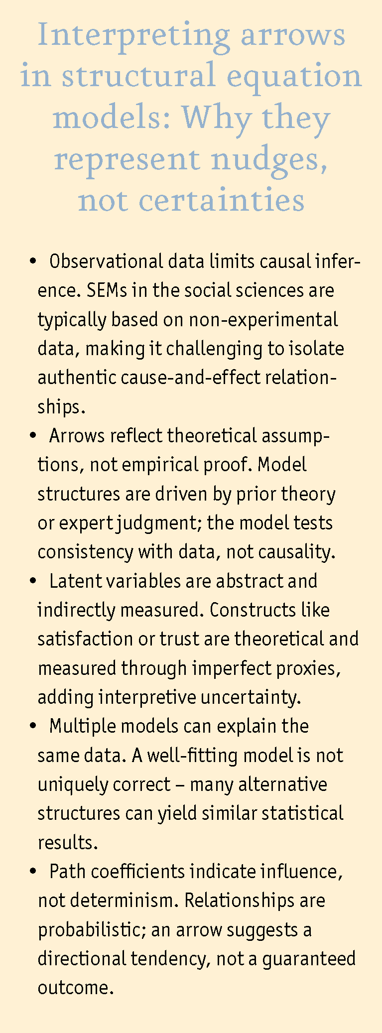 Interpreting arrows in structural equation models: Why they represent nudges, not certainties. 