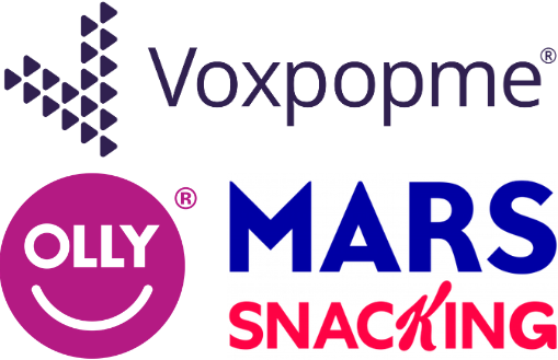 The Voxpopme logo, many purple triangles making a giant ‘V’ with the company name written in sentence case to the right of it, is above the OLLY and Mars Snacking logos. The OLLY logo is a purple circle with the company name written in white and all caps and under the name is a line like a smiley face mouth. To the right of OLLY is the Mars Snacking logo. This logo has MARS written in all capped, blue letters with the word ‘snacking’ written below in red all capped font.