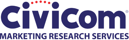 CiviCom’s logo – The company name written out in a dark purple text with small red dots forming an arch between the two ‘i’s with “Marketing Research Services” written in a smaller font size underneath.