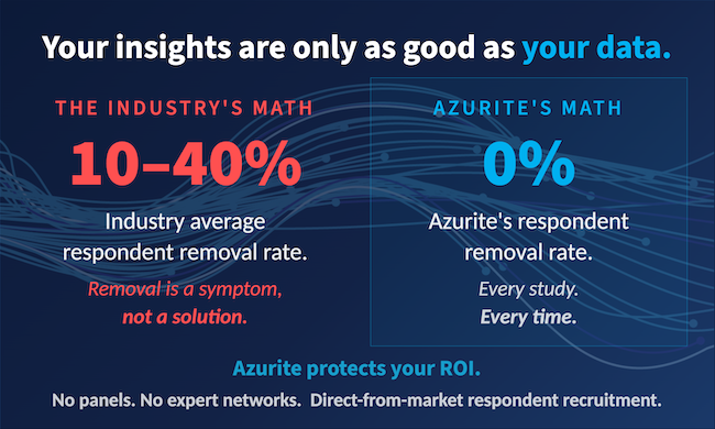 Your insights are only as good as your data